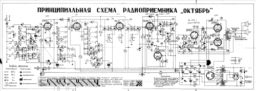 Oktâbr' {Октябрь} ; Leningrad RADIST (ID = 273891) Radio