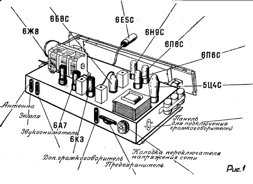 Oktâbr' {Октябрь} ; Leningrad RADIST (ID = 273892) Radio