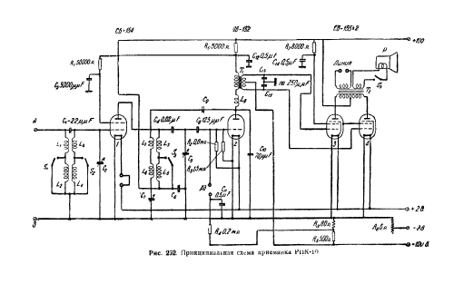 RPK-10 {РПК-10}; Leningrad RADIST (ID = 178956) Radio