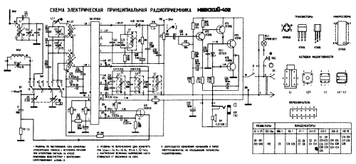 Nevskij {Невский} 402; Leningrad RAVENSTVO (ID = 322252) Radio