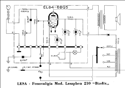 Lesaphon Biadix 210 ; LESA ; Milano (ID = 1839579) R-Player