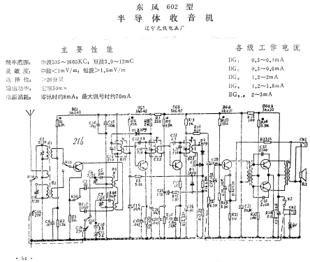 DongFeng 东风 602; Liaoning No.5 辽宁... (ID = 799923) Radio