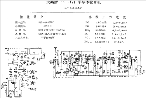 Tian'e 天鹅 TE-T71; Liaoning No.5 辽宁... (ID = 802280) Radio