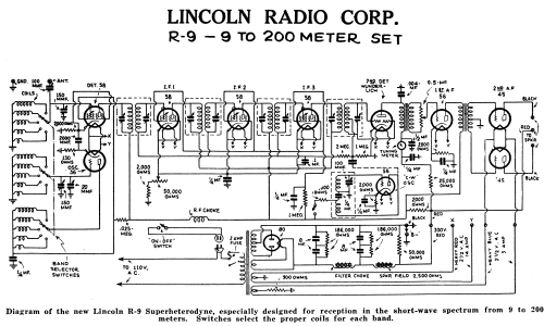 R-9 ; Lincoln Radio (ID = 1720562) Commercial Re