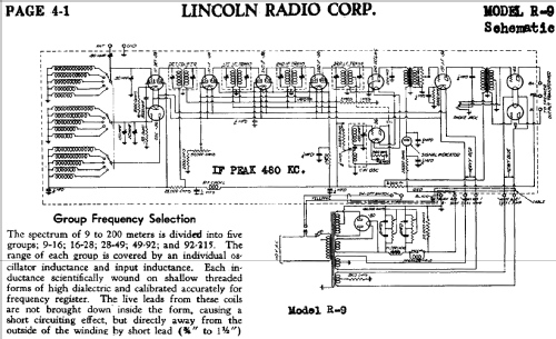 R-9 ; Lincoln Radio (ID = 481848) Commercial Re