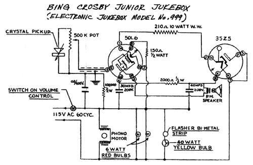 Bing Crosby Junior Juke 999; Lindstrom (ID = 1339068) R-Player