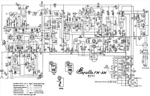 Capella FM-AM 5711; Linnet & Laursen LL (ID = 1832416) Radio