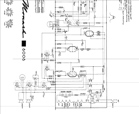 Monark FM-AM Special 6006; Linnet & Laursen LL (ID = 1715677) Radio