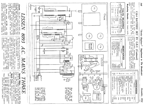 8093; Lissen Ltd.; London (ID = 1299376) Radio