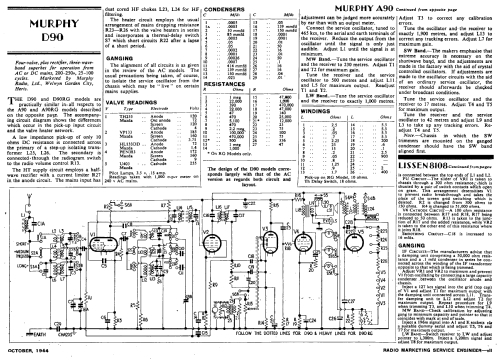 8121; Lissen Ltd.; London (ID = 1298752) Radio