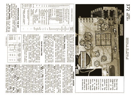 Glamis 8417; Lissen Ltd.; London (ID = 1250073) Radio