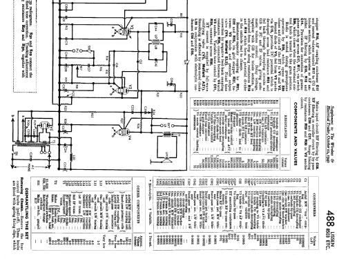 8529; Lissen Ltd.; London (ID = 1316411) Radio