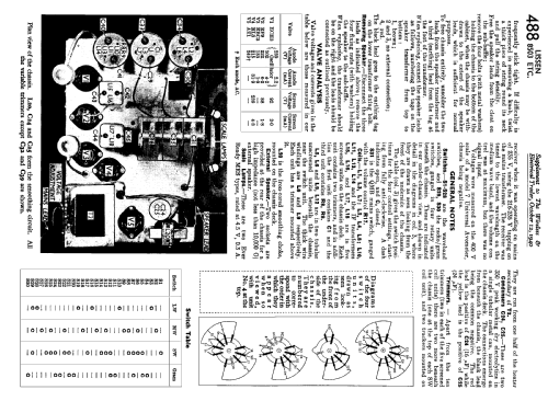 8533; Lissen Ltd.; London (ID = 1316418) Radio