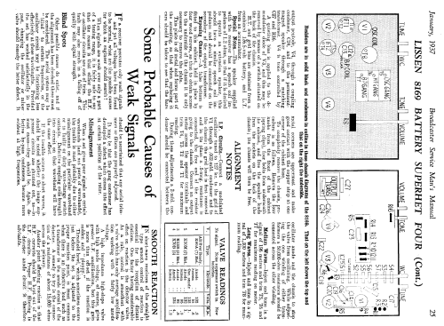 Battery Four 8169; Lissen Ltd.; London (ID = 1297458) Radio