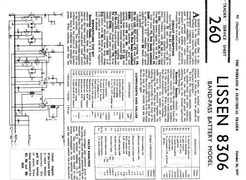 8306; Lissen Ltd.; London (ID = 1038970) Radio