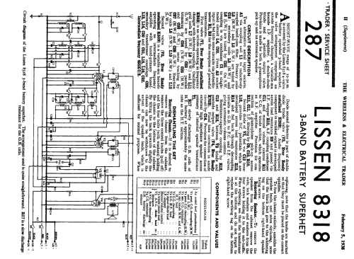 8318; Lissen Ltd.; London (ID = 1040772) Radio