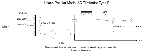 Popular Model A-C Eliminator Type B; Lissen Ltd.; London (ID = 364783) Power-S