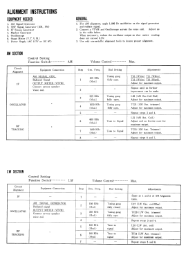 9N24B-37A ; Lloyd's Electronics; (ID = 2753238) Radio