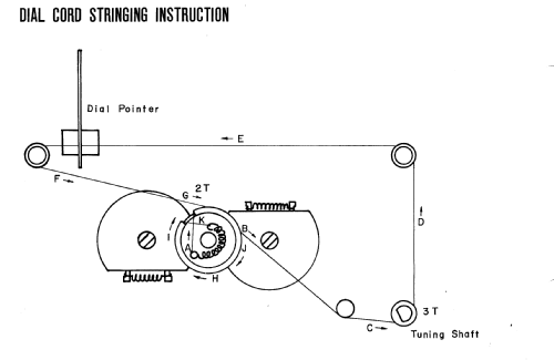 9N24B-37A ; Lloyd's Electronics; (ID = 2753254) Radio