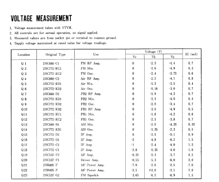 9N24B-37A ; Lloyd's Electronics; (ID = 2753255) Radio