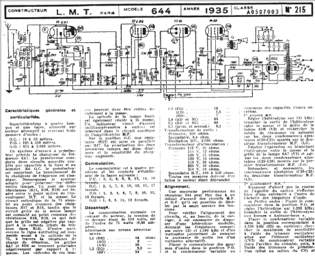 644; LMT L.M.T., Le (ID = 216911) Radio