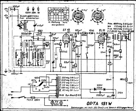 151W; Loewe-Opta; (ID = 1517706) Radio