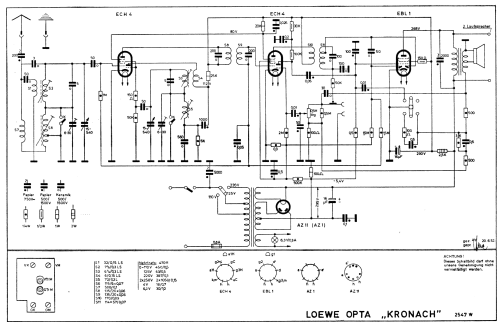 Kronach 2547W; Loewe-Opta; (ID = 1803898) Radio