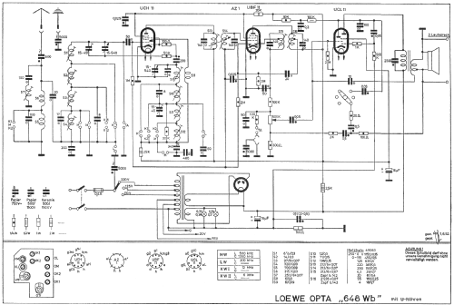 648 W b; Loewe-Opta; (ID = 427959) Radio