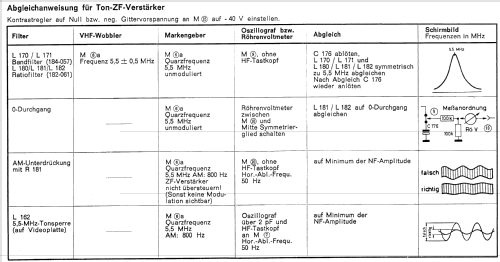 Admira 53 015; Loewe-Opta; (ID = 737845) Télévision