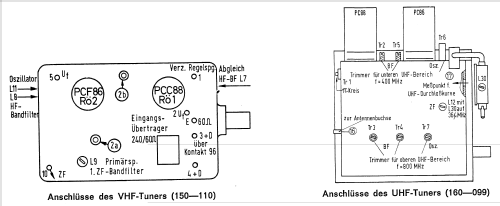 Admira 53 015; Loewe-Opta; (ID = 737849) Télévision