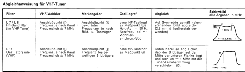 Admira 53 015; Loewe-Opta; (ID = 737850) Télévision