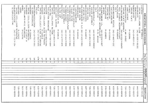 Allbandrecorder TC80 51209; Loewe-Opta; (ID = 204335) Radio