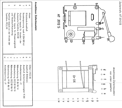 Arena 655; Loewe-Opta; (ID = 746663) Television