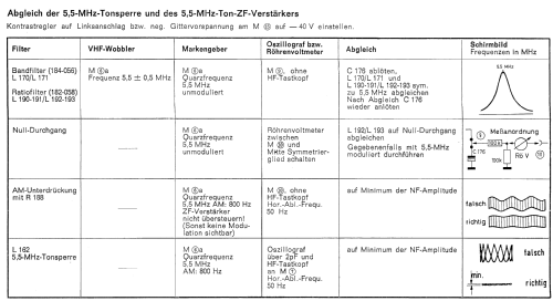 Armada 53 007; Loewe-Opta; (ID = 761861) Television