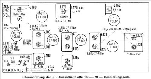 Arosa 43 131; Loewe-Opta; (ID = 745795) Television