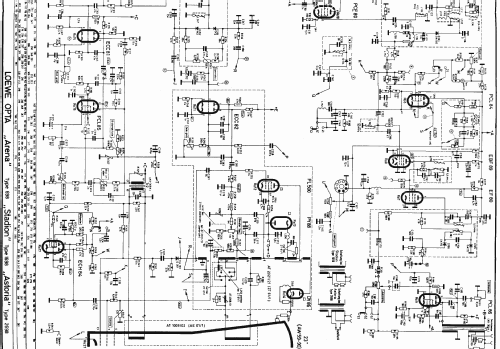 Astoria 2698; Loewe-Opta; (ID = 325522) TV Radio