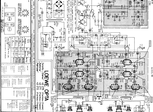 Astoria 43 271; Loewe-Opta; (ID = 333930) TV-Radio
