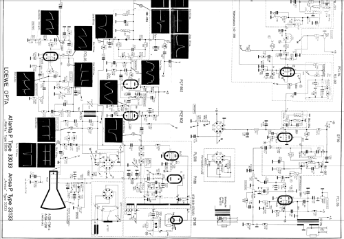 Atlanta P 33033; Loewe-Opta; (ID = 1743772) Televisore