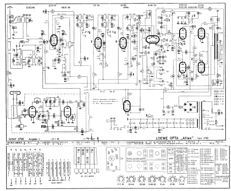 Atlas 3790W; Loewe-Opta; (ID = 2050636) Radio