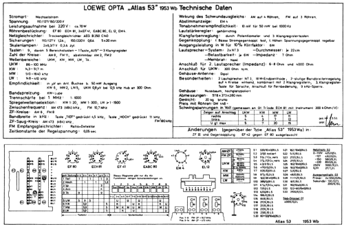 Atlas 53L 1953Wb; Loewe-Opta; (ID = 2649059) Radio