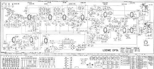 Atlas-Stereo 3793W; Loewe-Opta; (ID = 687438) Radio