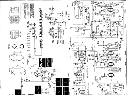 Atos P 33053; Loewe-Opta; (ID = 337419) Television