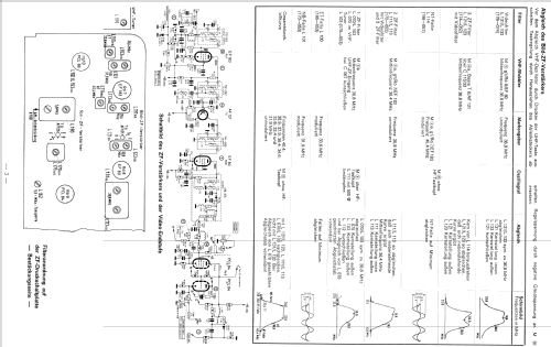 Atrium 63 033; Loewe-Opta; (ID = 624859) Television