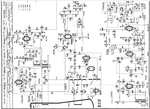 Atrium 663; Loewe-Opta; (ID = 252573) Television