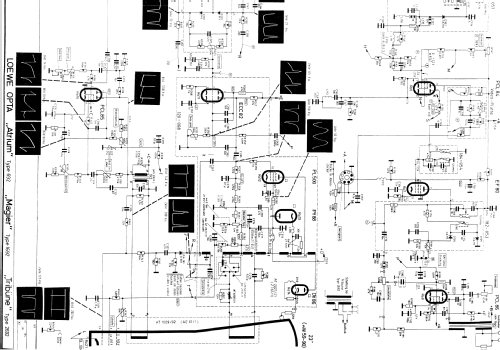 Atrium 692; Loewe-Opta; (ID = 601042) Television