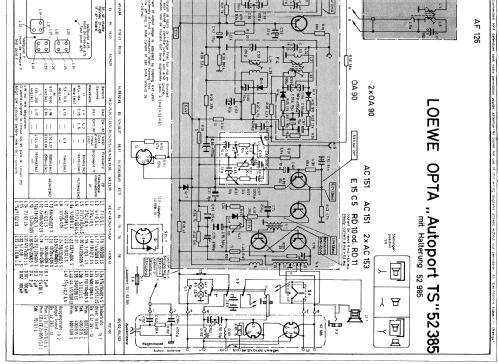 Autoport TS 52 385; Loewe-Opta; (ID = 1610499) Radio