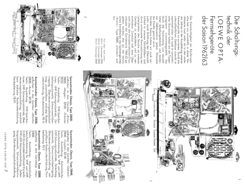 Aviso 33 020; Loewe-Opta; (ID = 1028006) Television