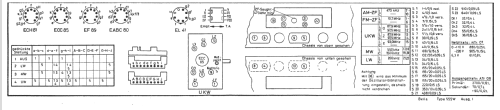 Bella 555W; Loewe-Opta; (ID = 17434) Radio