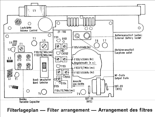 Dolly 92329; Loewe-Opta; (ID = 797370) Radio