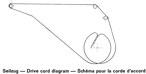 Dolly 92329; Loewe-Opta; (ID = 572571) Radio